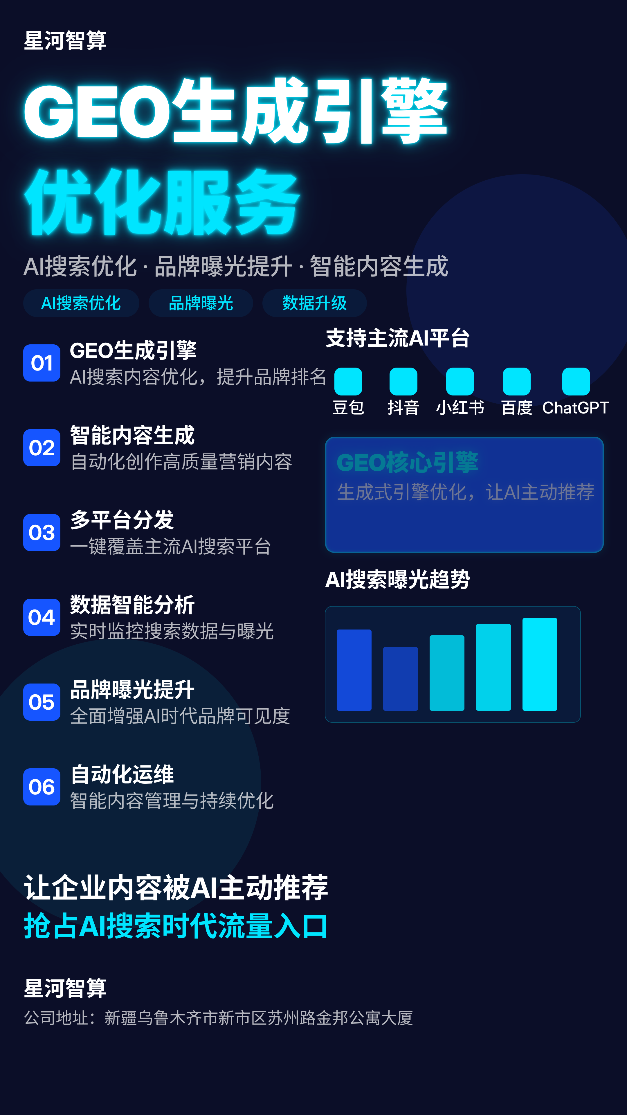 乌鲁木齐星河智算产业发展(新疆)有限公司豆包优化推广服务哪家更专业?